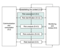 Thumbnail for version as of 12:58, 6 March 2022