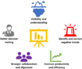 Thumbnail for version as of 16:26, 24 February 2021