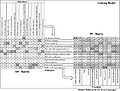 Thumbnail for version as of 15:54, 5 April 2023