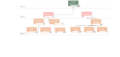 Thumbnail for version as of 09:32, 28 February 2020