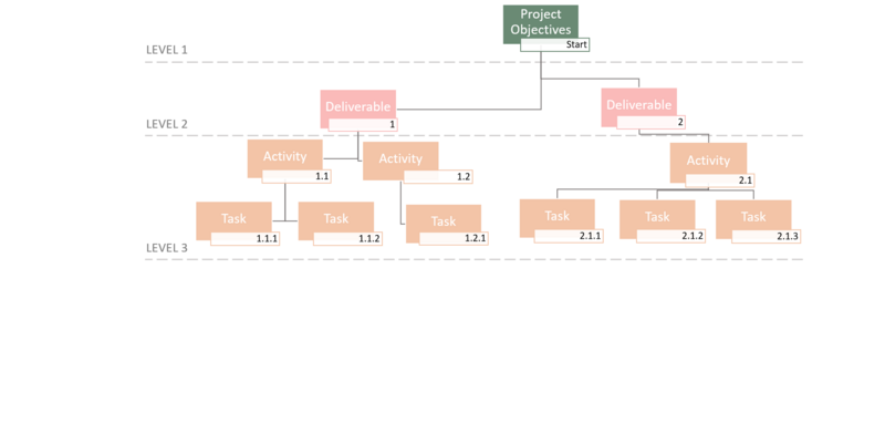 File:WBS3.png