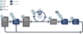 Thumbnail for version as of 15:22, 23 February 2021