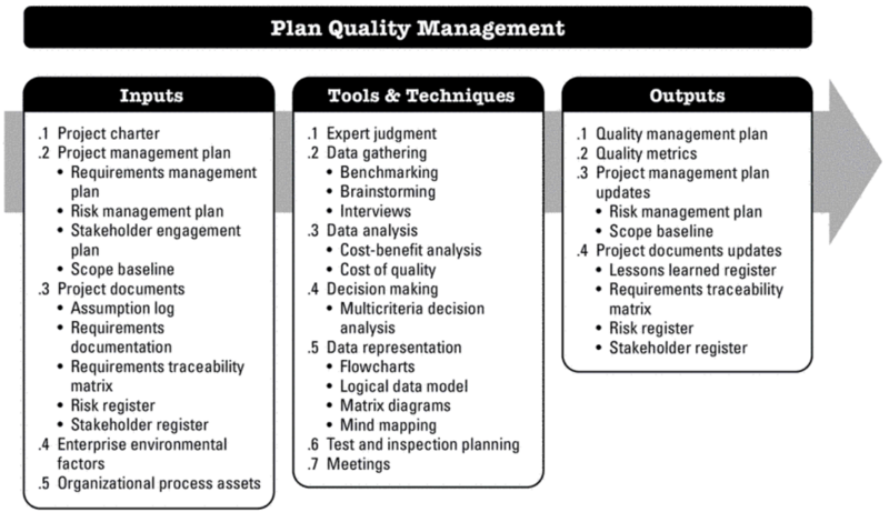 File:PQMinput3.png