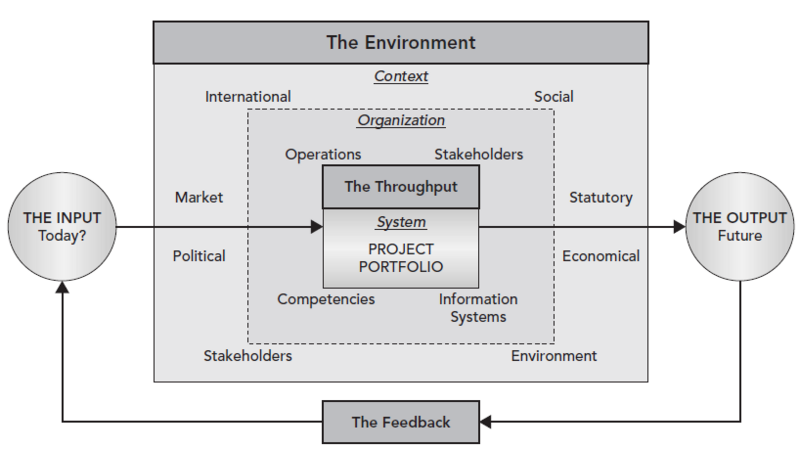 File:Framework2.PNG
