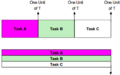Thumbnail for version as of 14:14, 24 September 2015