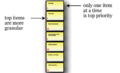 Thumbnail for version as of 19:24, 28 September 2015