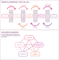 Thumbnail for version as of 19:40, 11 February 2023