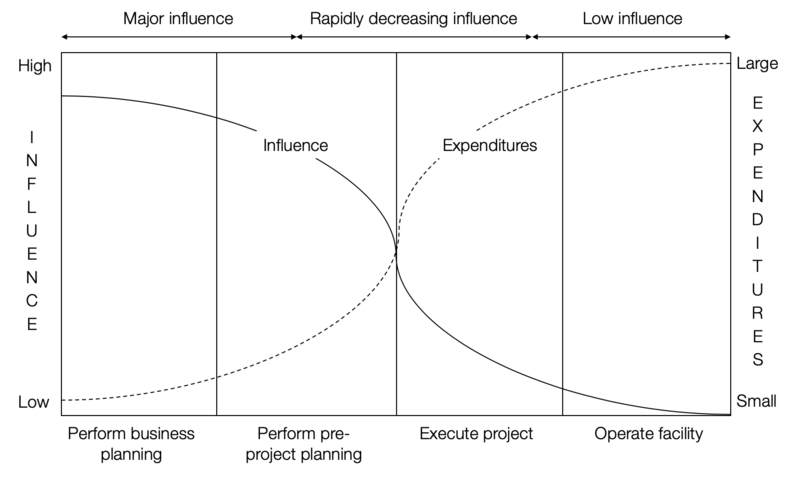 File:Fig1.Wiki.png