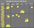 Thumbnail for version as of 16:20, 16 September 2016