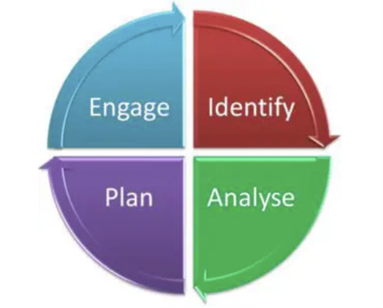 File:Model 1.png