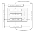 Thumbnail for version as of 19:19, 22 September 2015